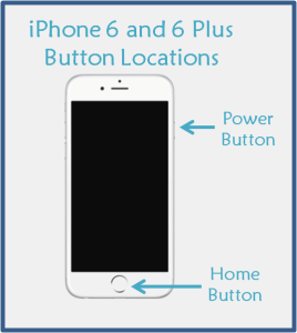 2015mar16 iphone 6 button locations