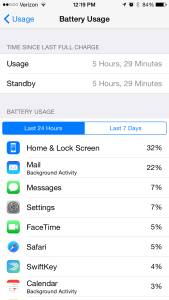 iPhone Battery Usage