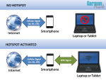 Mobile Hotspot: An Introduction and How To Guide