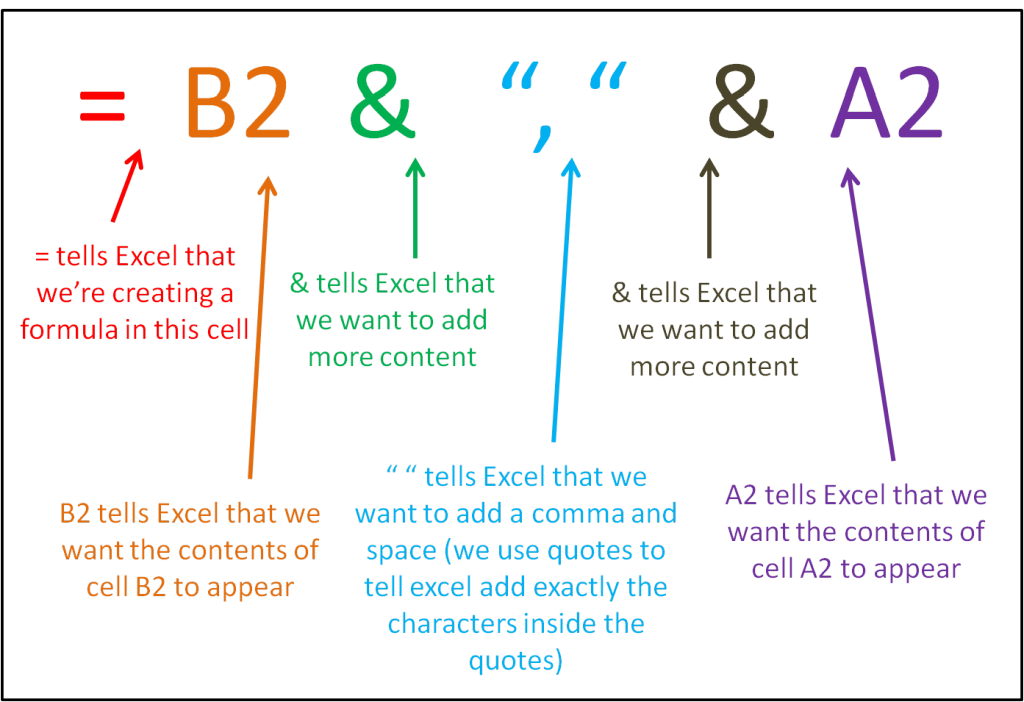 how to concatenate in excel